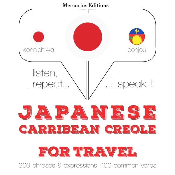 Travel words and phrases in Haitian Creole