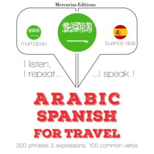 Travel words and phrases in Spanish