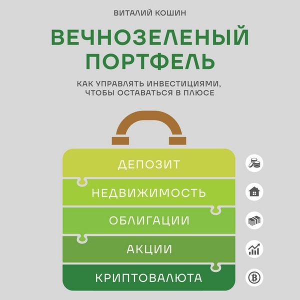 Vechnozelenyy portfel'. Kak upravlyat' investitsiyami
